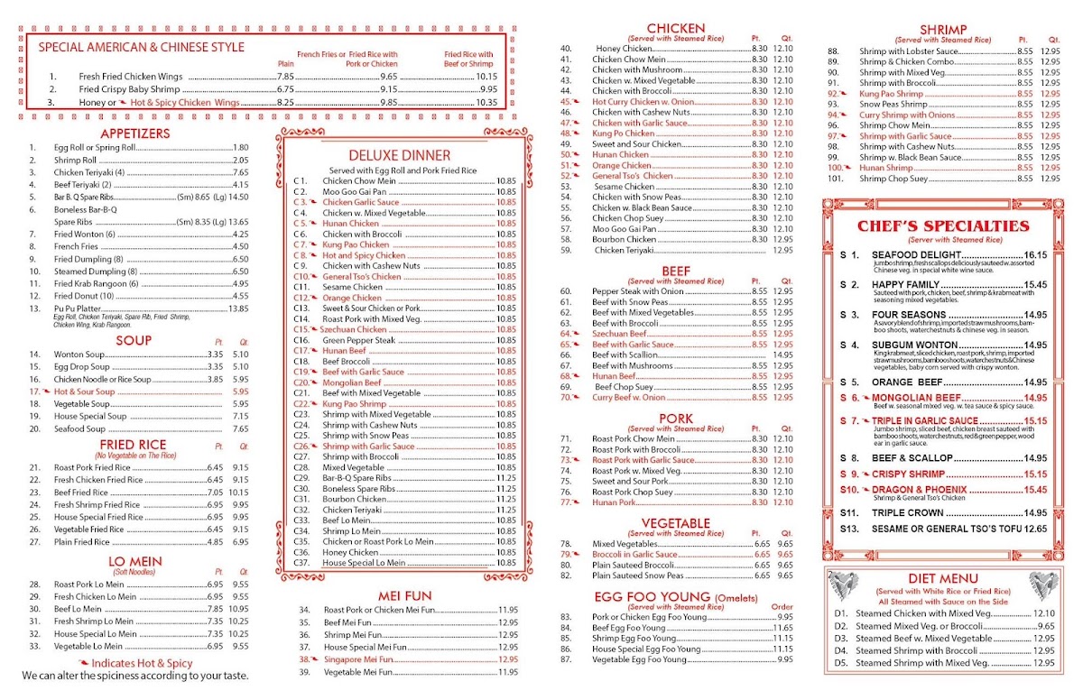 Menu Photo 2