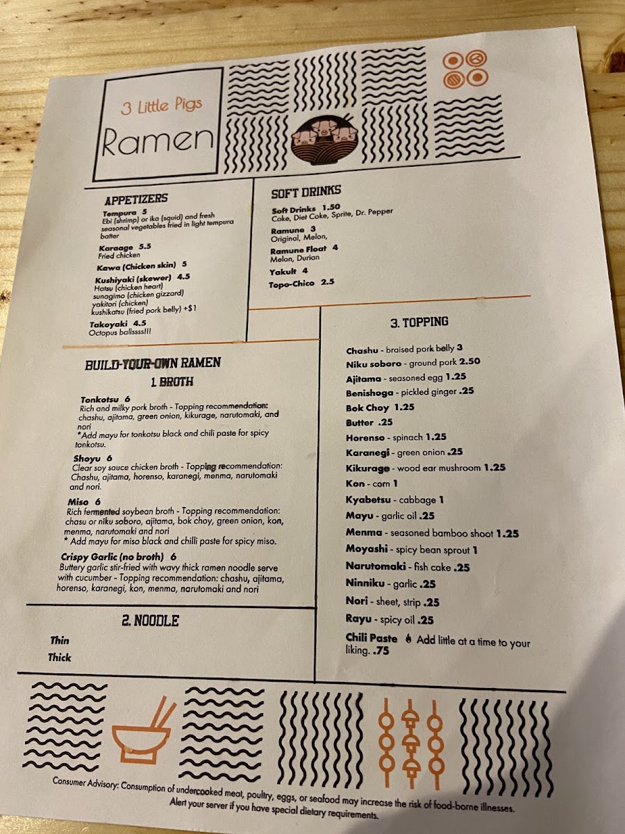 Menu Photo 3
