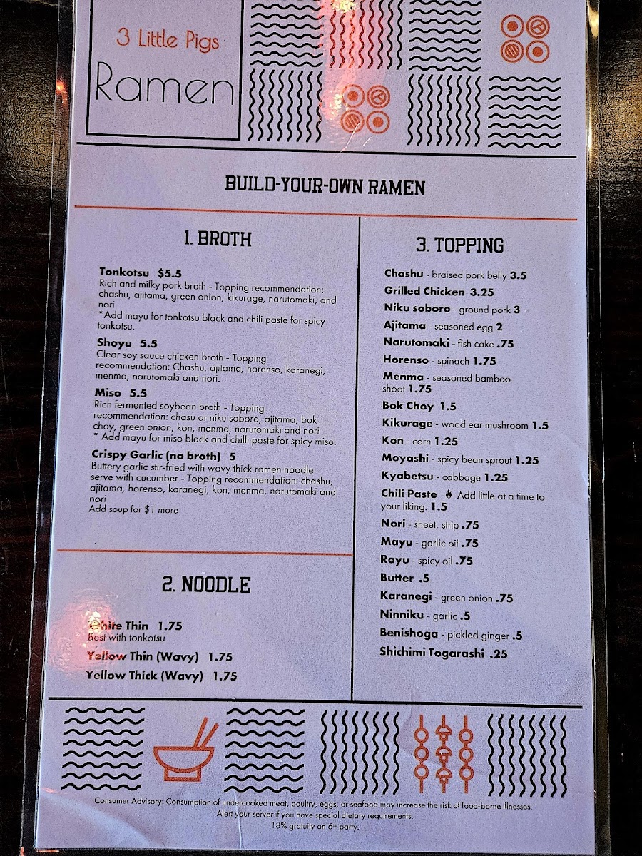 Menu Photo 7