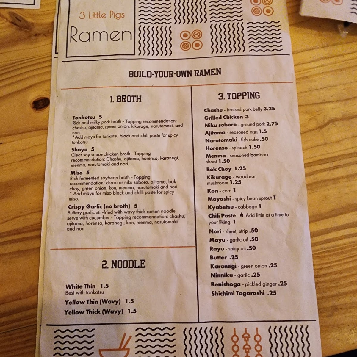 Menu Photo 9