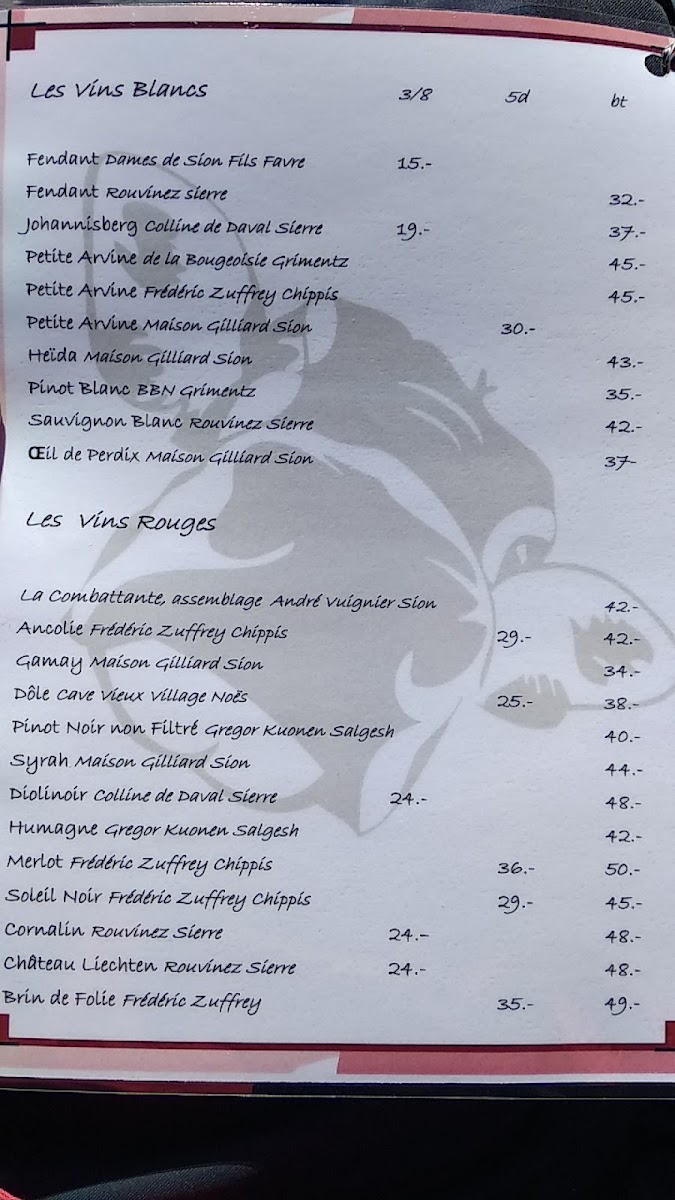 Menu Photo 10