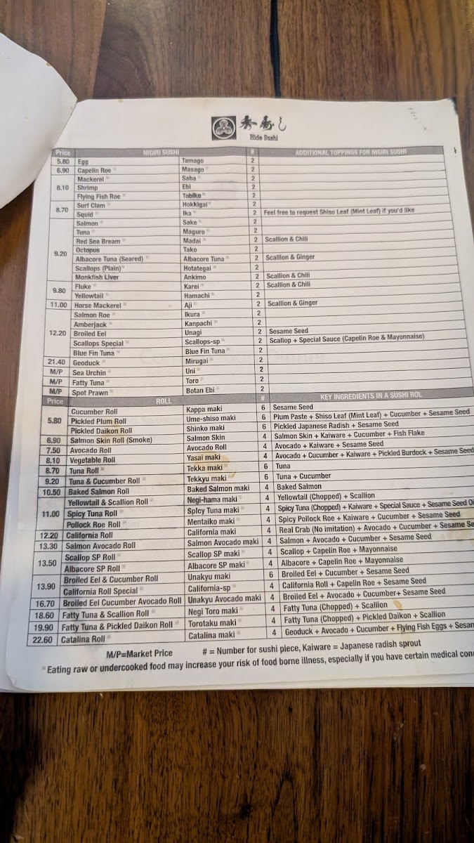Menu Photo 5