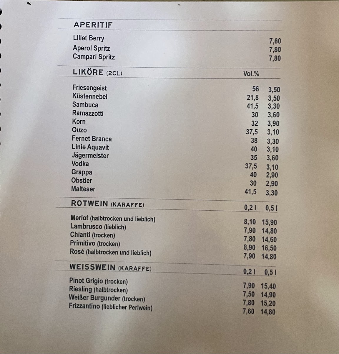 Menu Photo 8