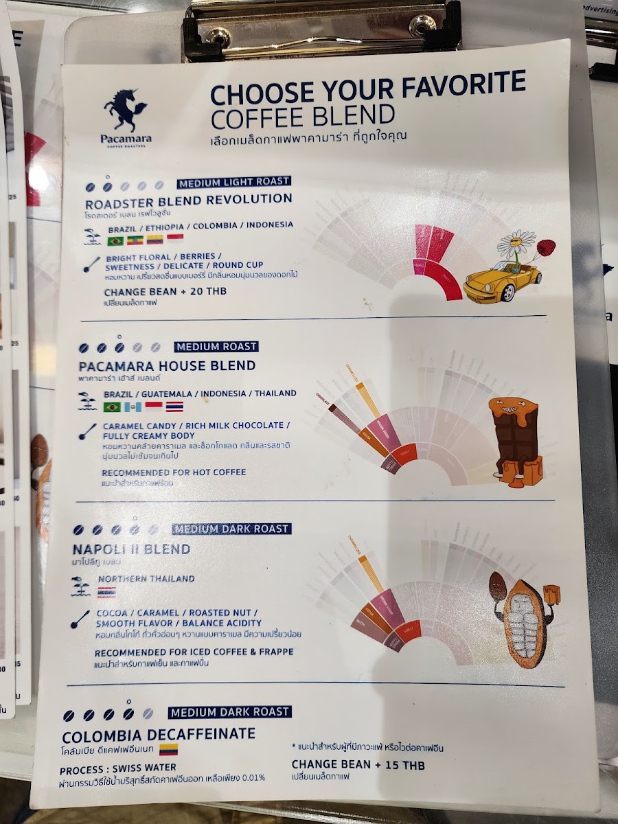 Menu Photo 10