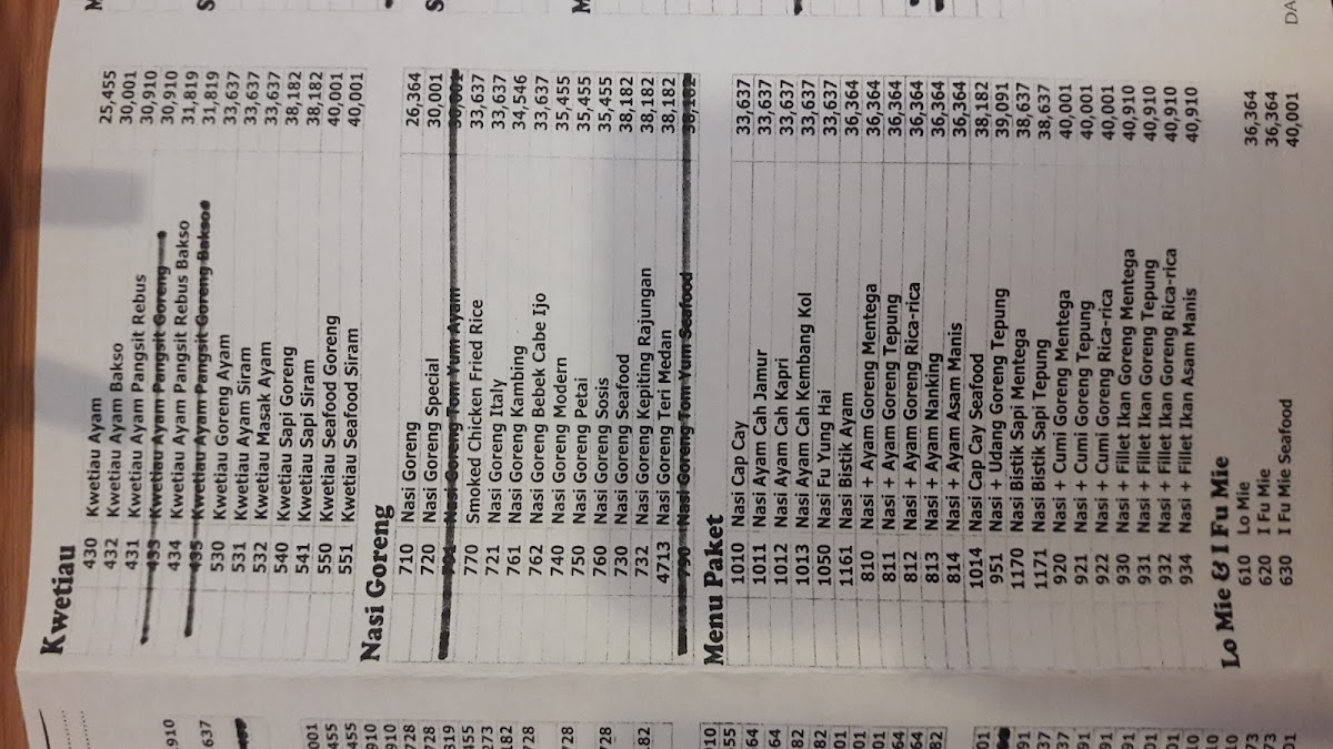 Menu Photo 3