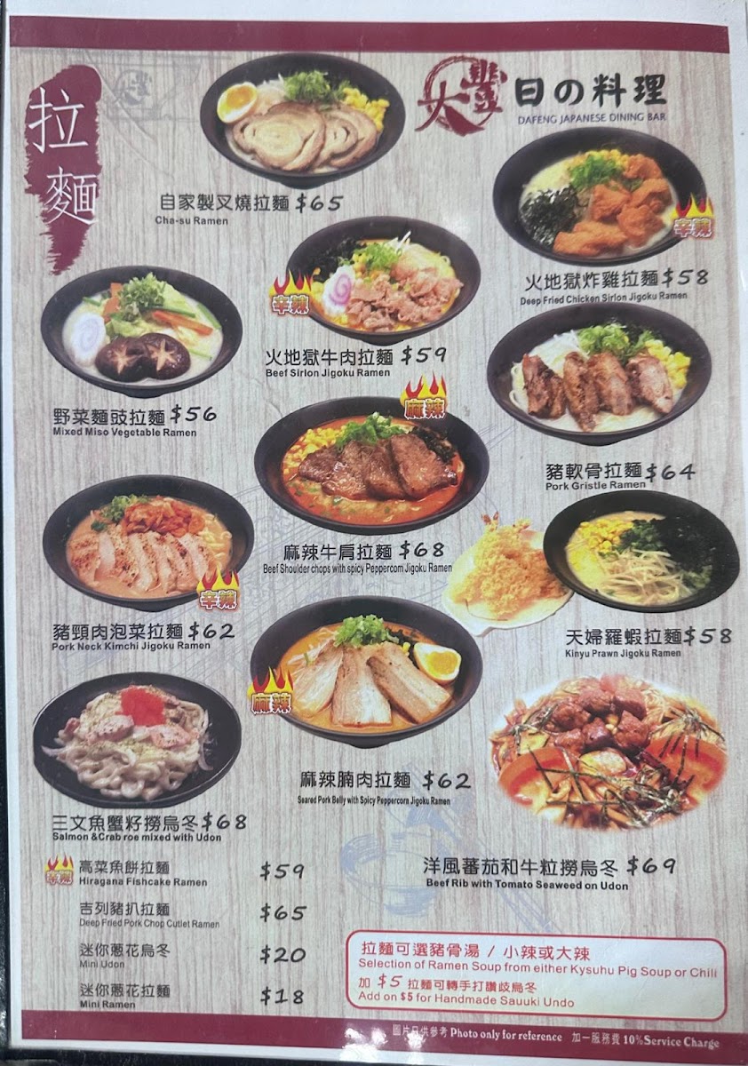 Menu Photo 4