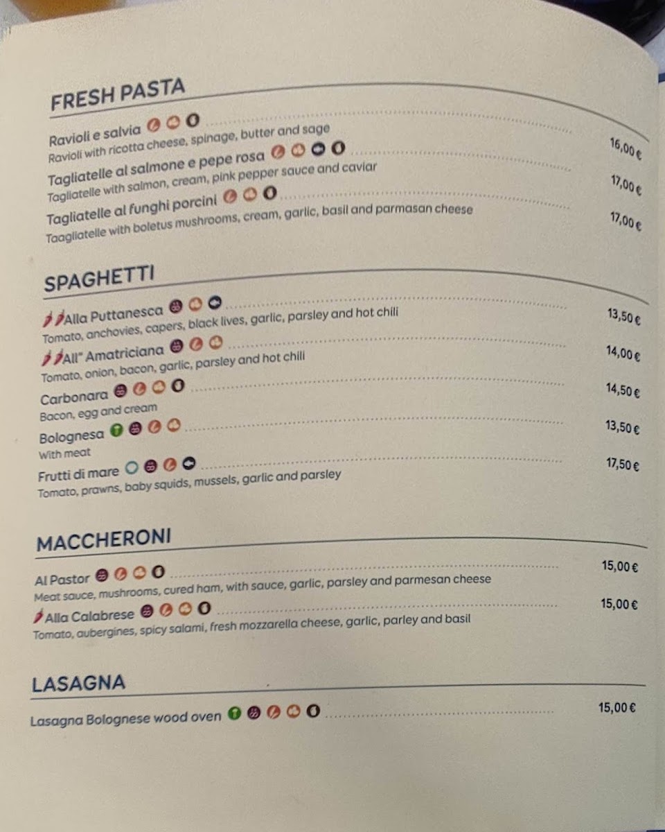 Menu Photo 10