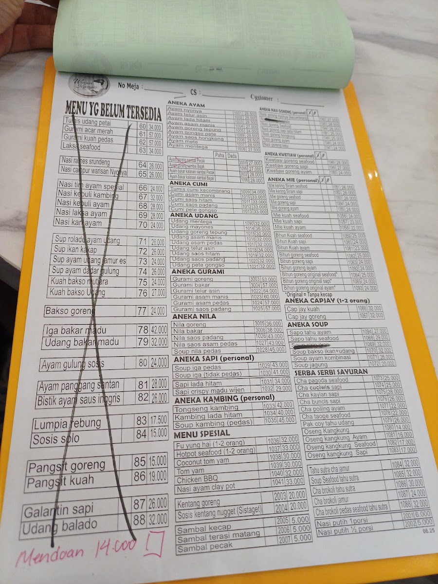 Menu Photo 1