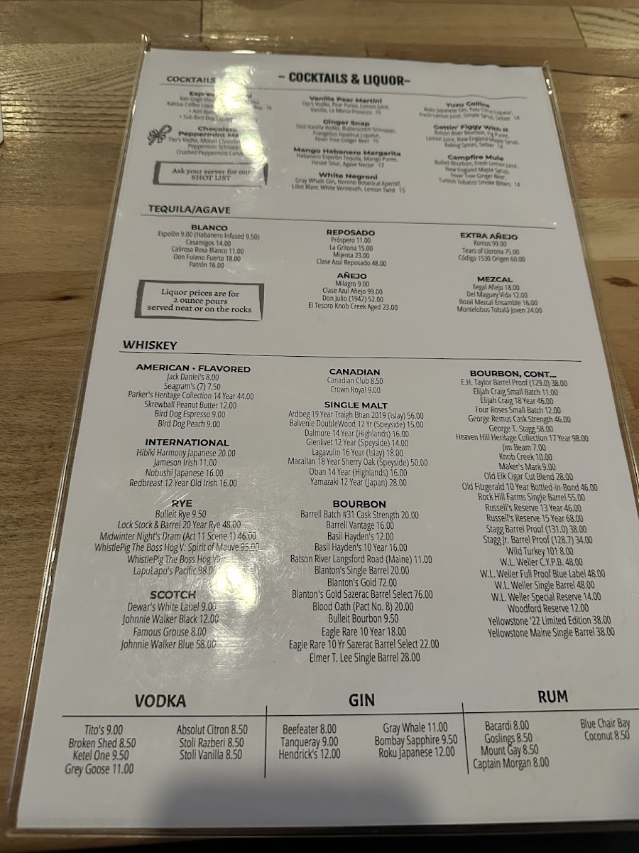 Menu Photo 3