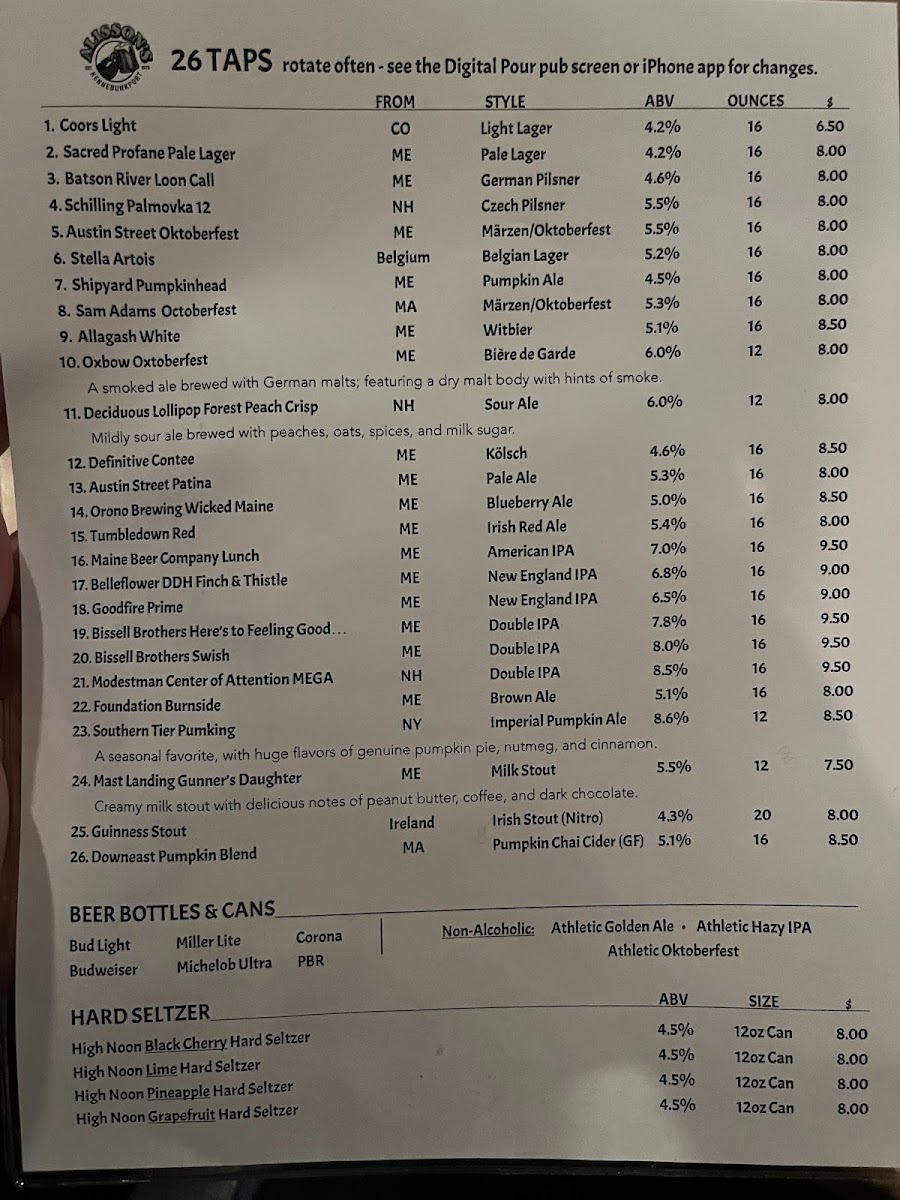 Menu Photo 8
