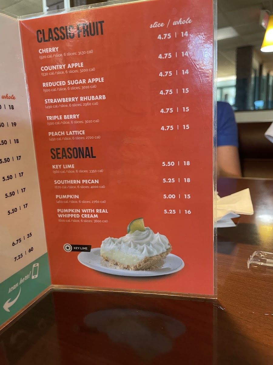 Menu Photo 10