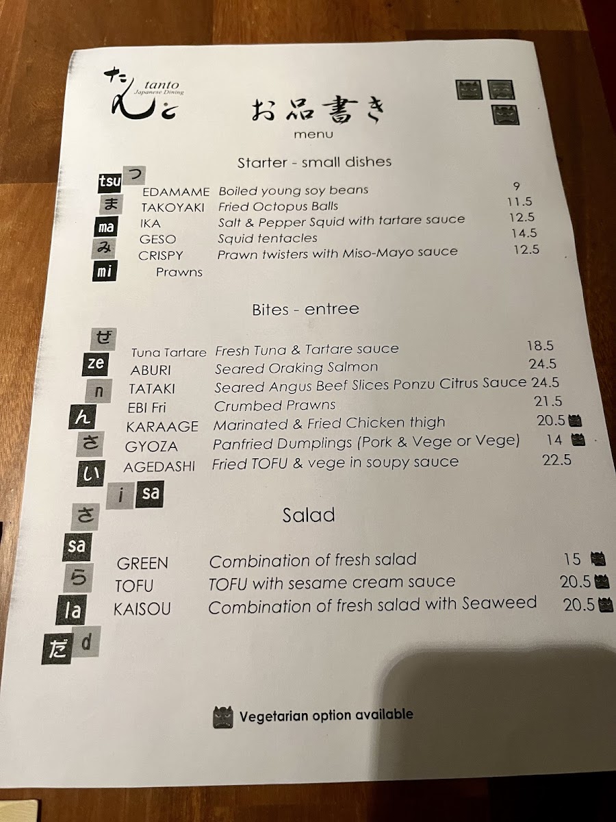 Menu Photo 1