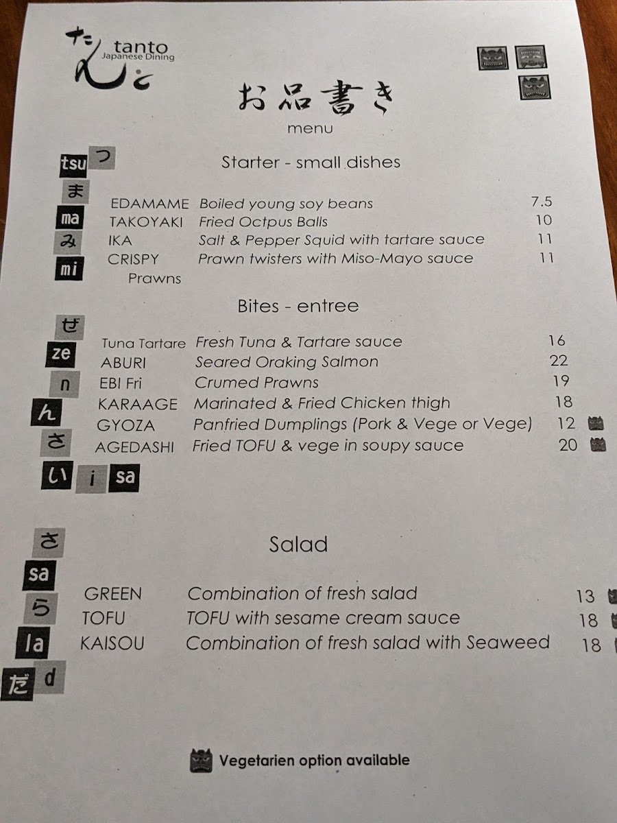 Menu Photo 3