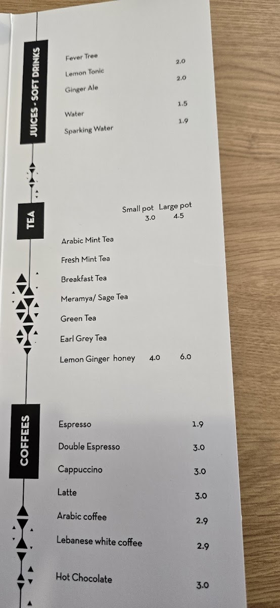 Menu Photo 5