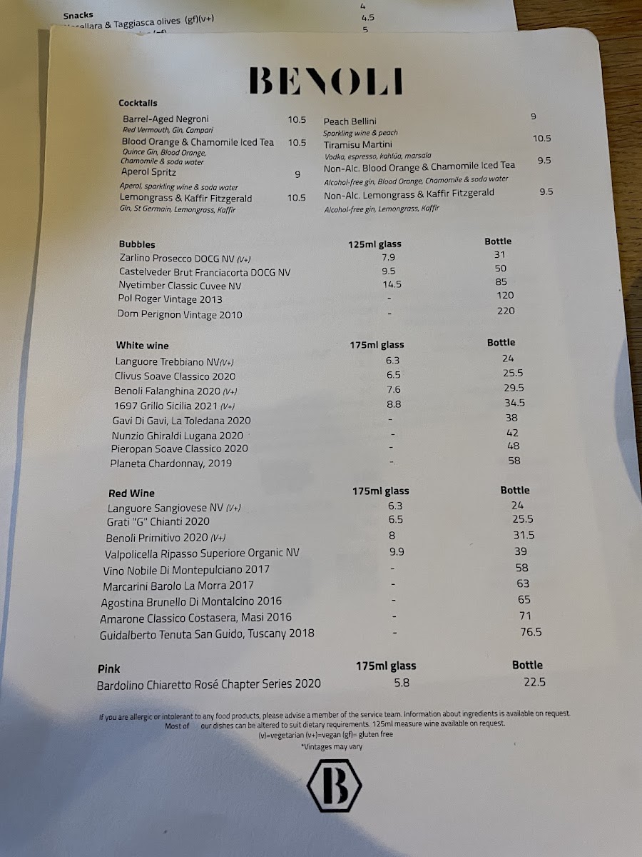 Menu Photo 5
