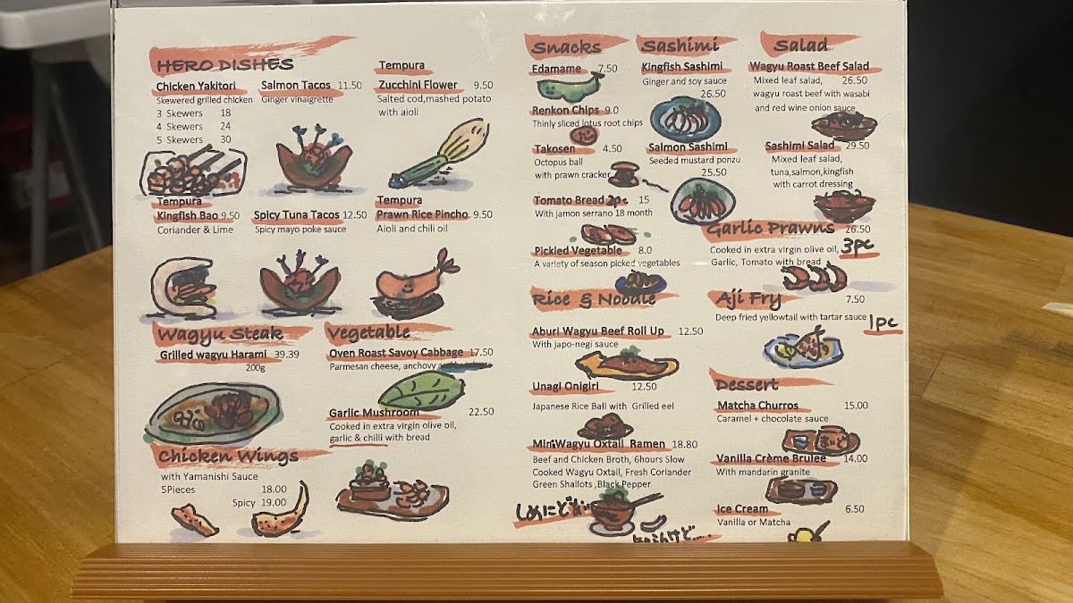 Menu Photo 9