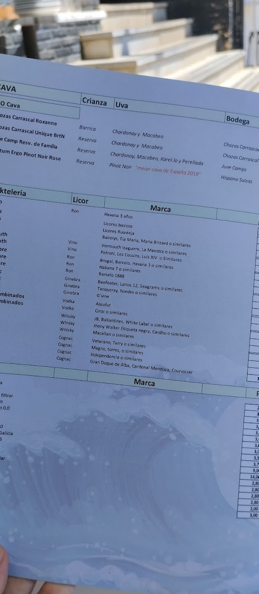 Menu Photo 10