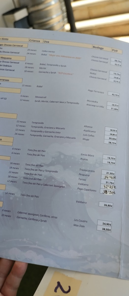 Menu Photo 9