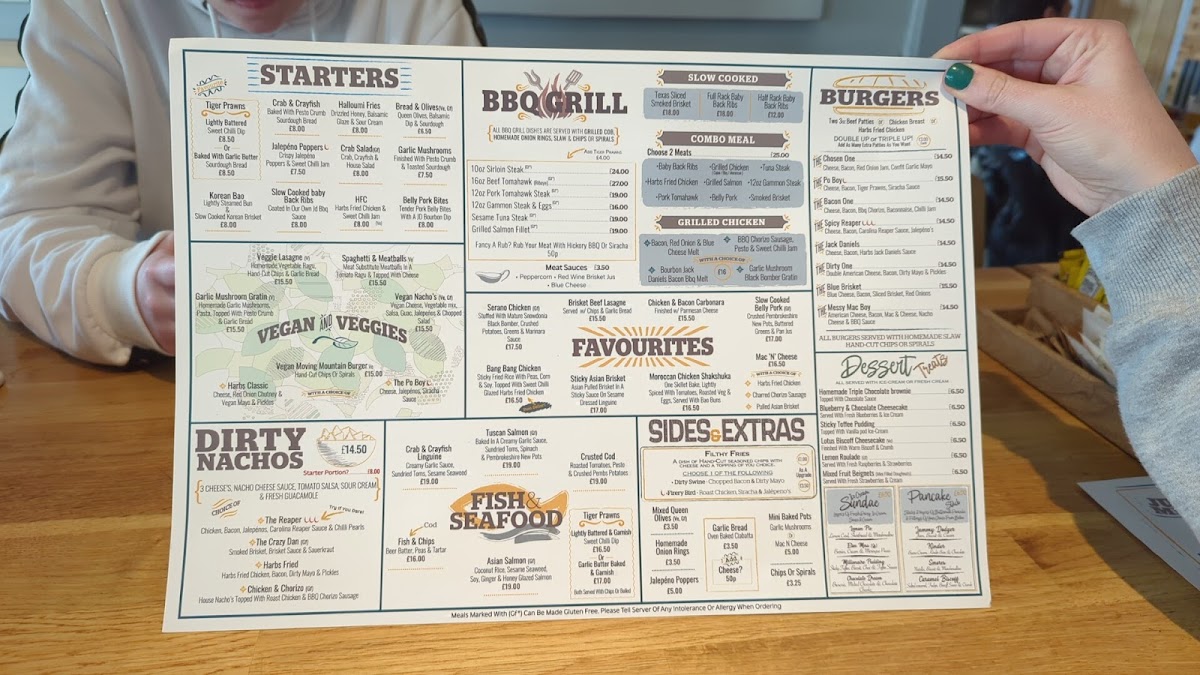 Menu Photo 3