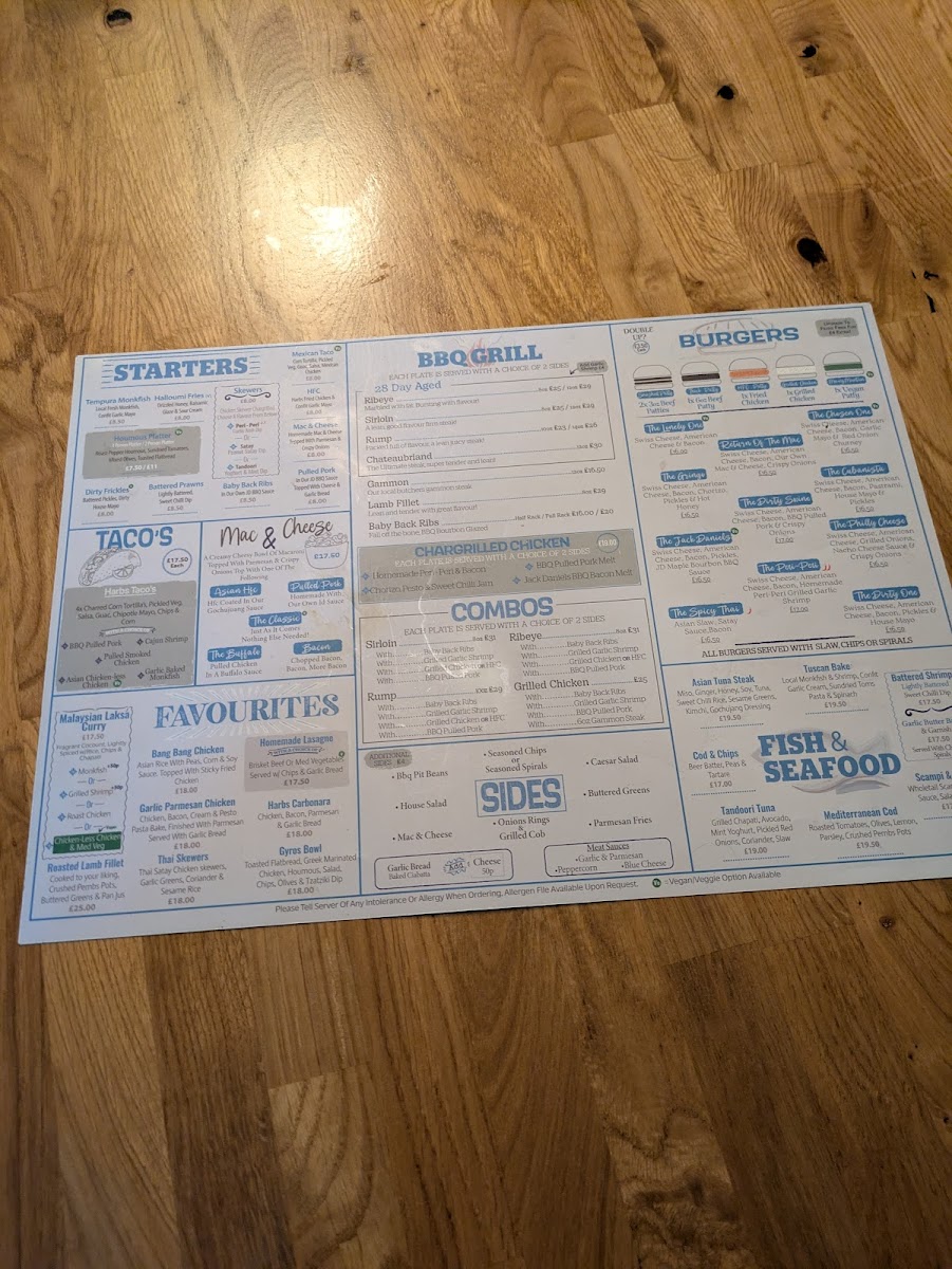 Menu Photo 7