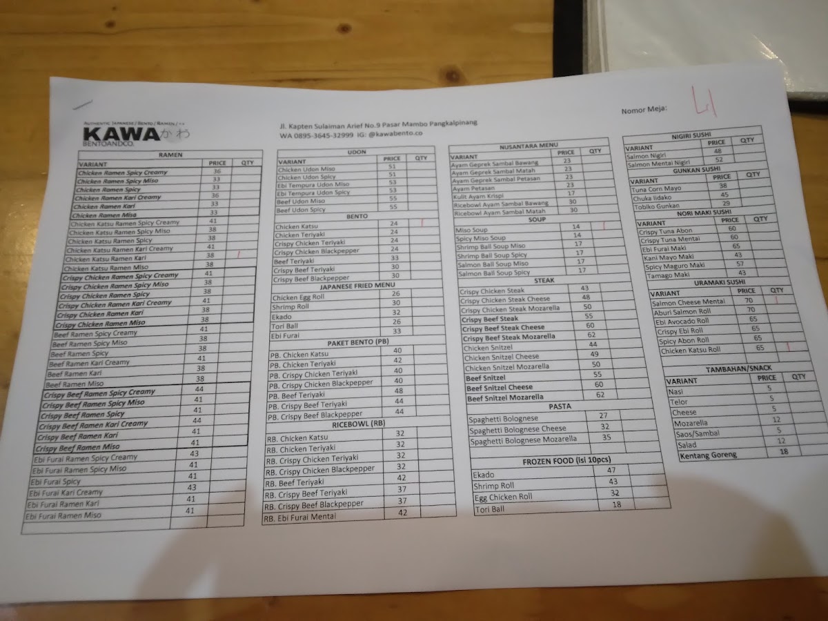 Menu Photo 4