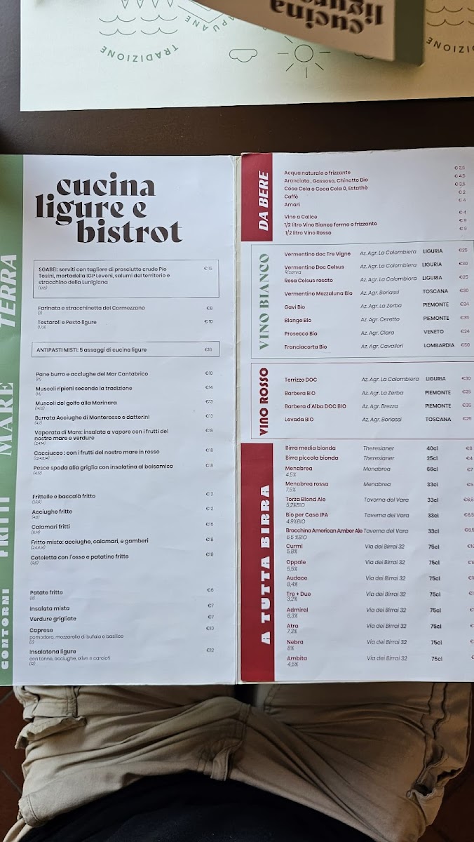 Menu Photo 6