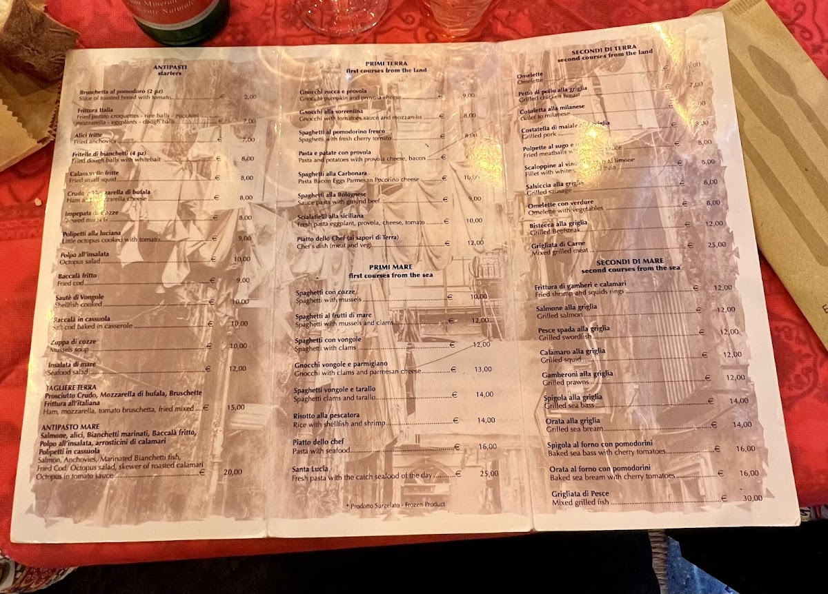 Menu Photo 7