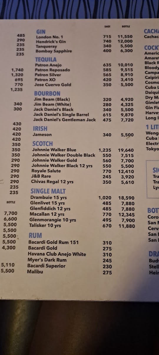 Menu Photo 10