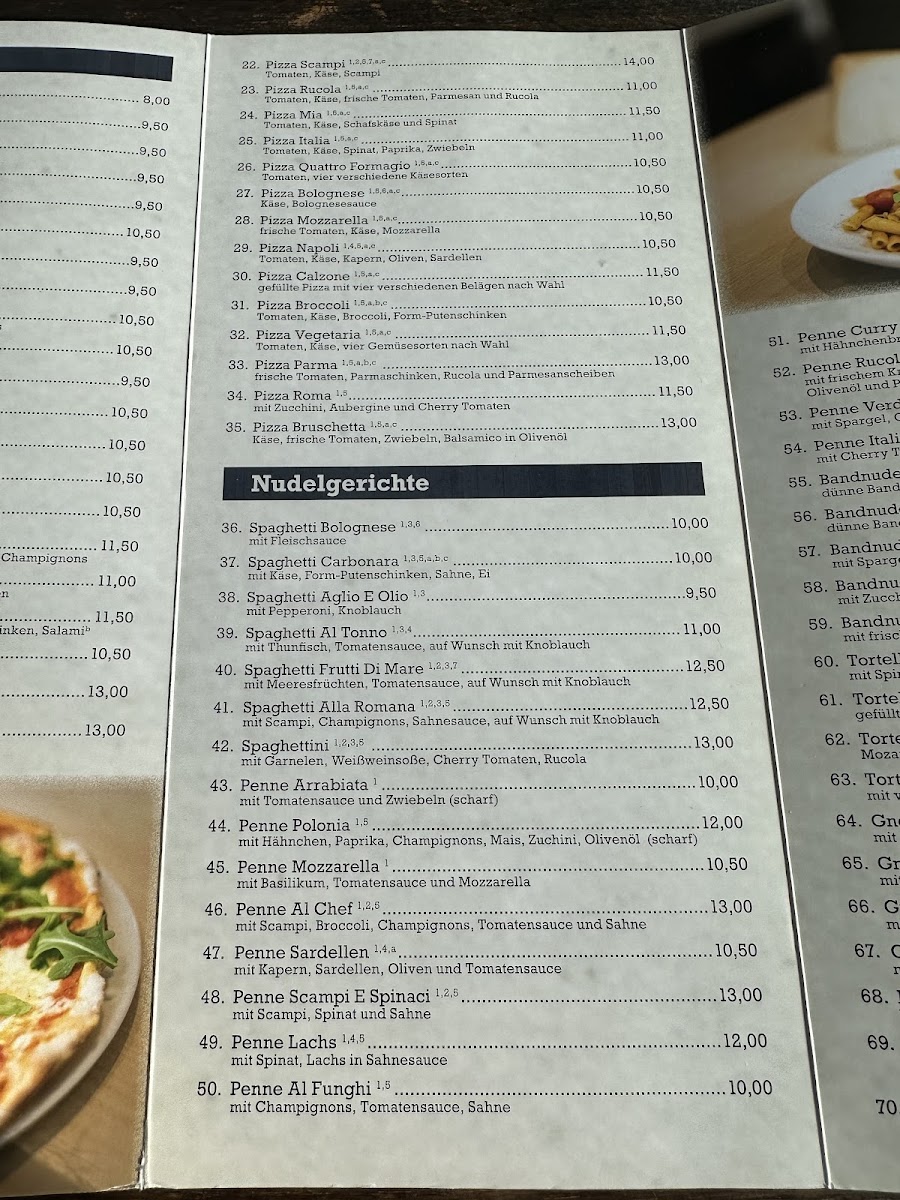 Menu Photo 10