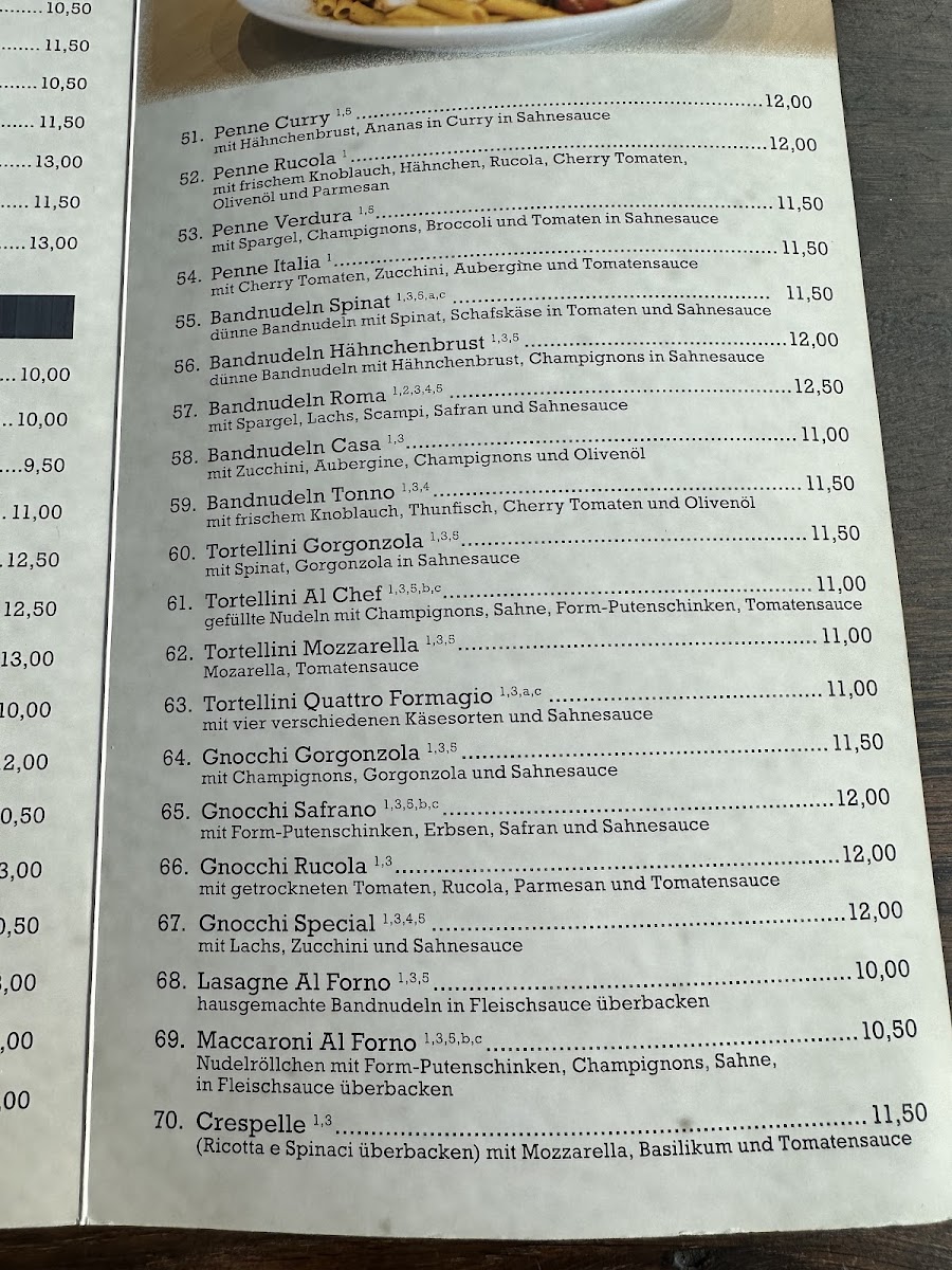 Menu Photo 5