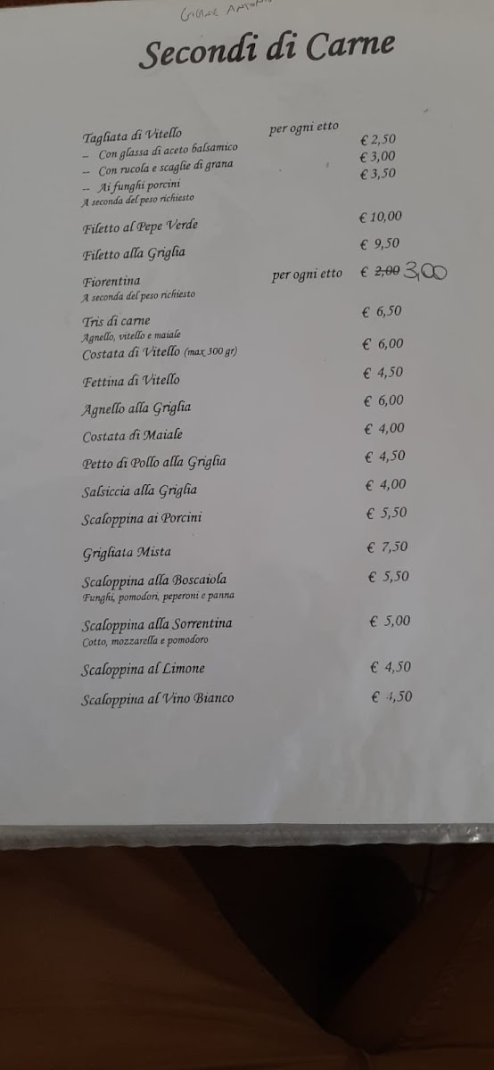 Menu Photo 8