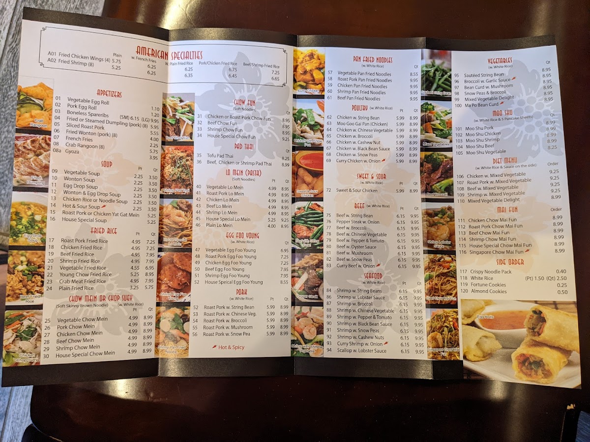Menu Photo 2
