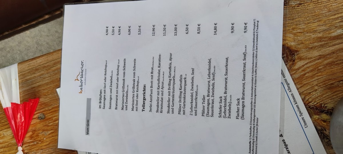 Menu Photo 7