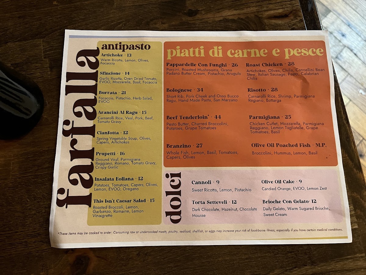 Menu Photo 1