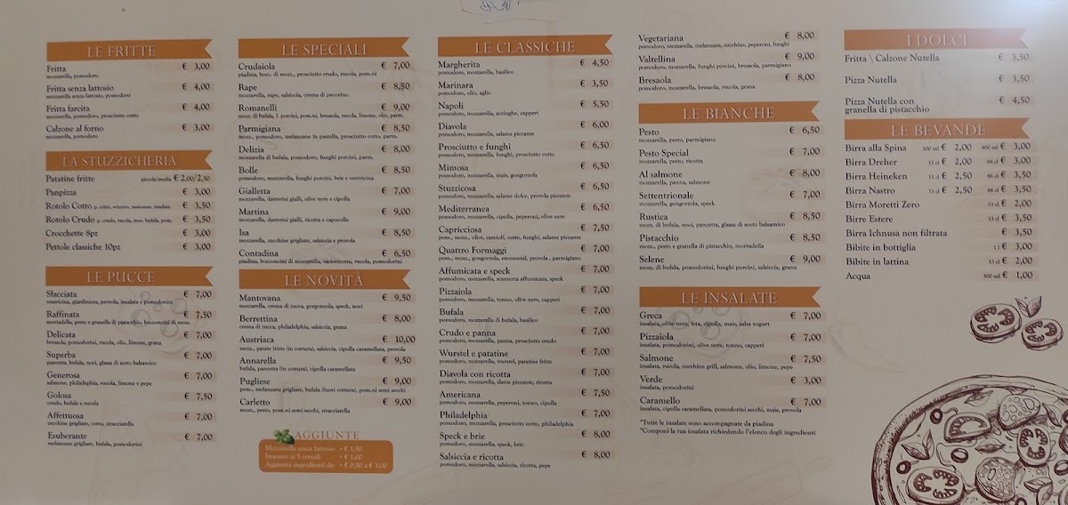 Menu Photo 8