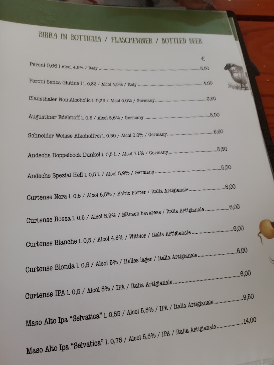 Menu Photo 7