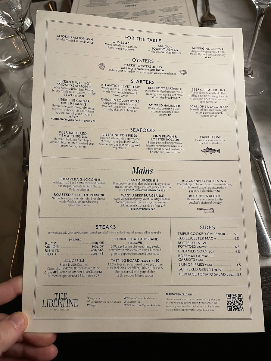 Menu Photo 5