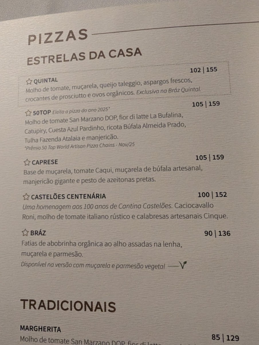 Menu Photo 10