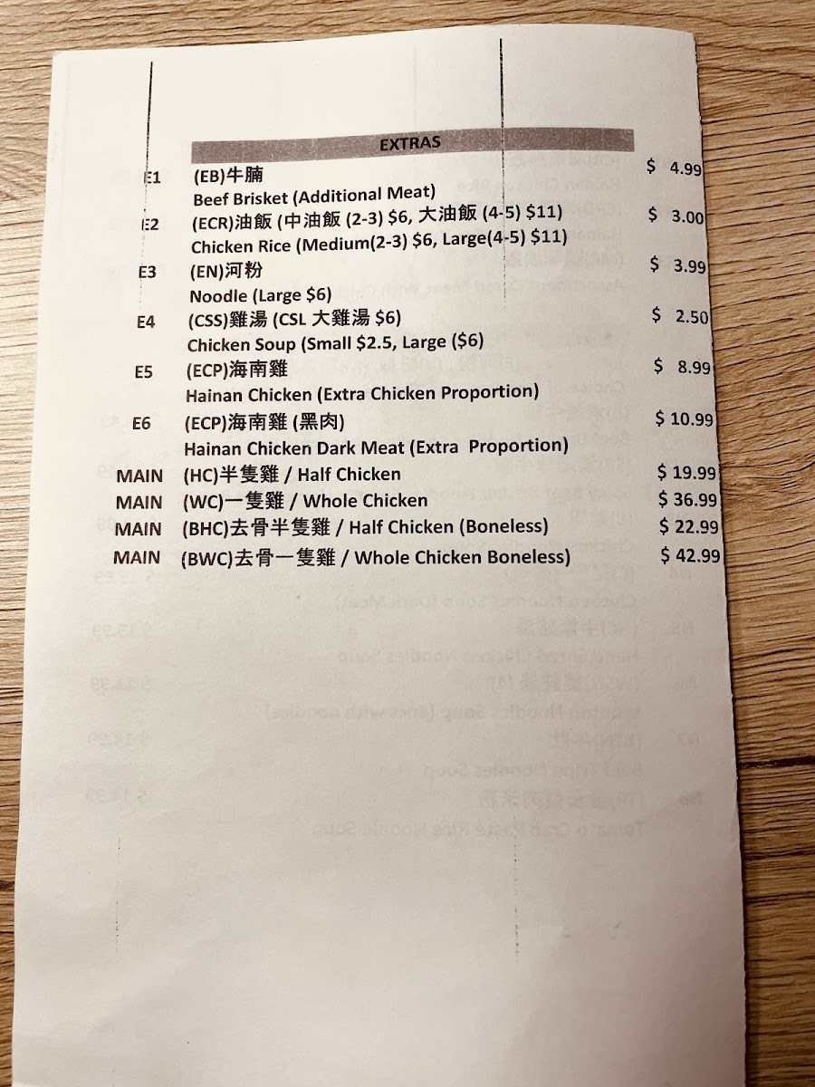 Menu Photo 3