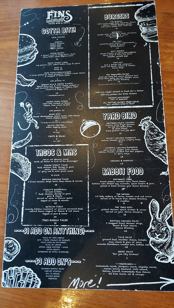 Menu Photo 3