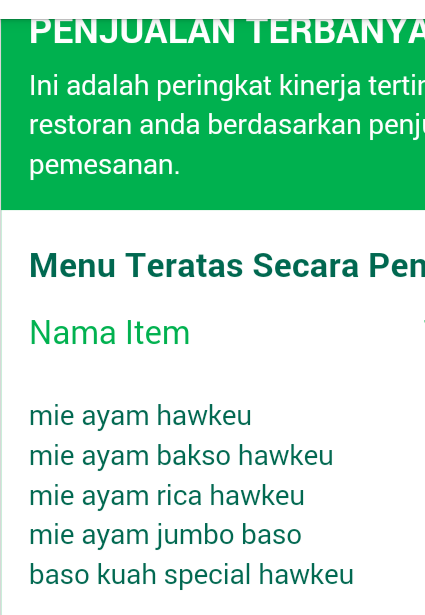 Menu Photo 3