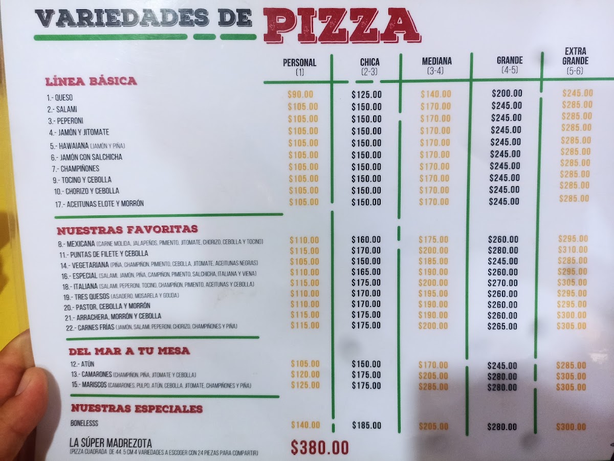 Menu Photo 10