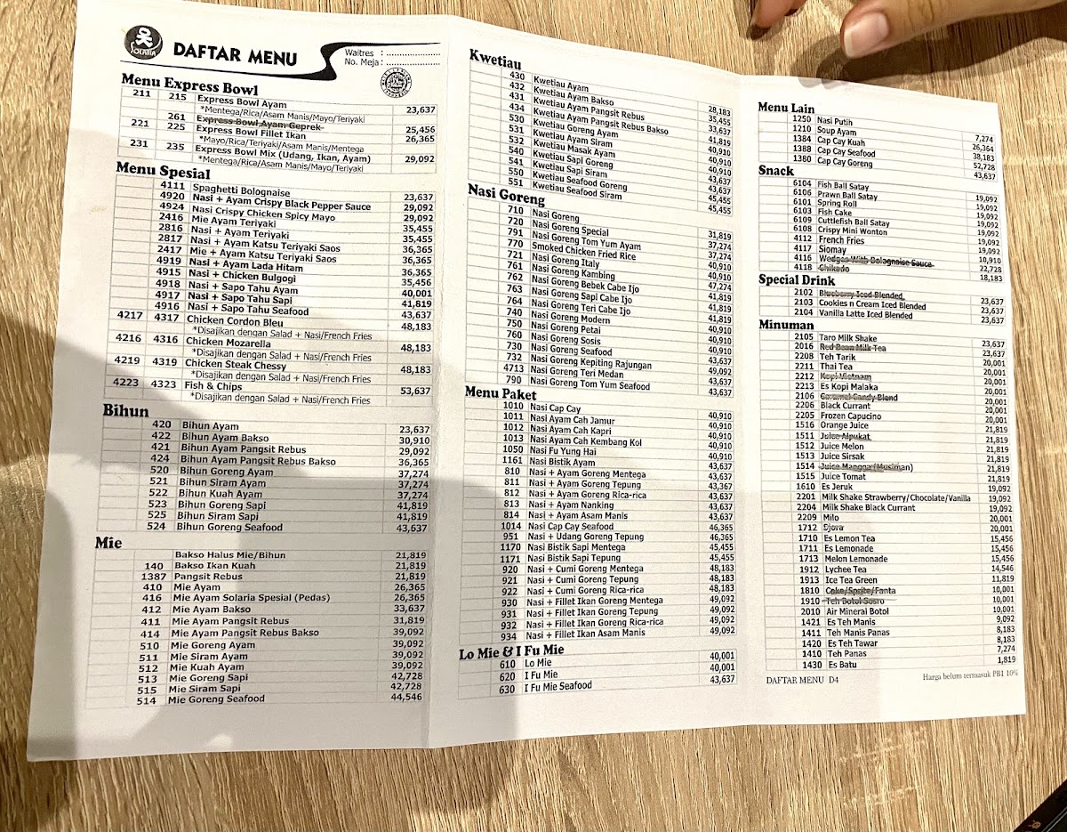 Menu Photo 4