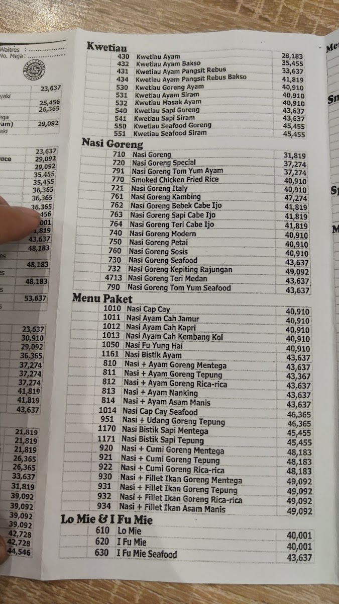 Menu Photo 6