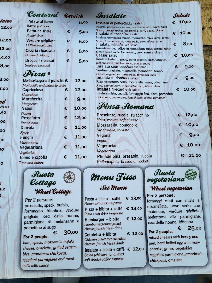 Menu Photo 6