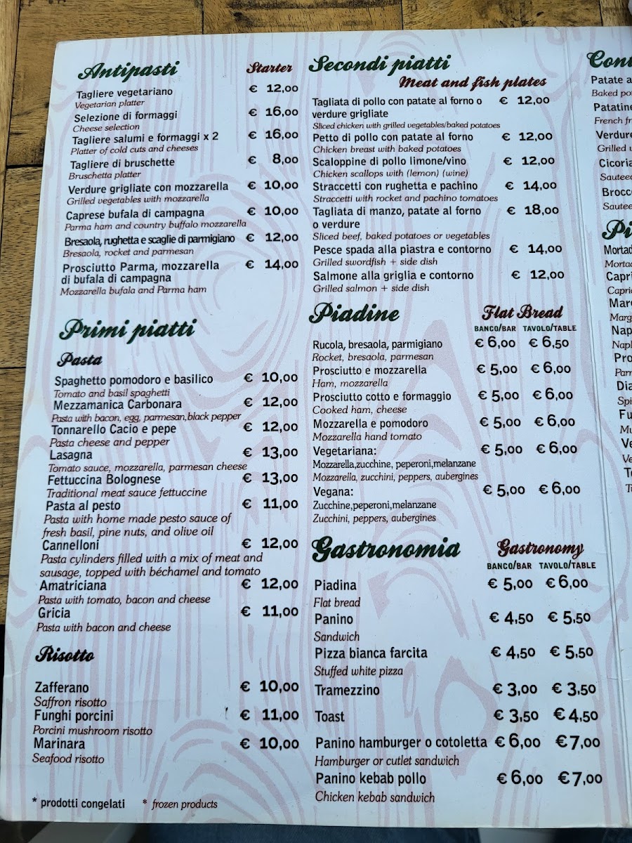 Menu Photo 7
