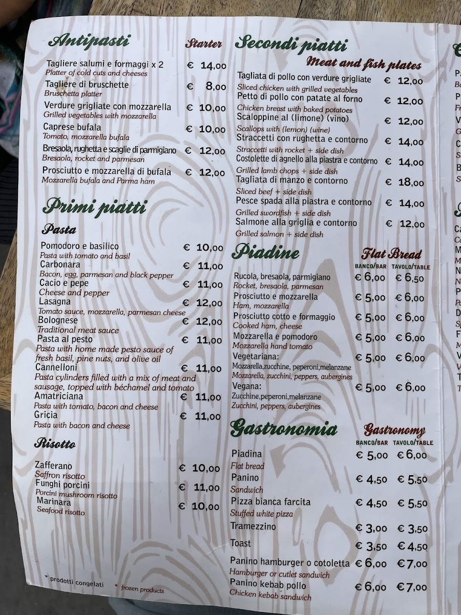 Menu Photo 8