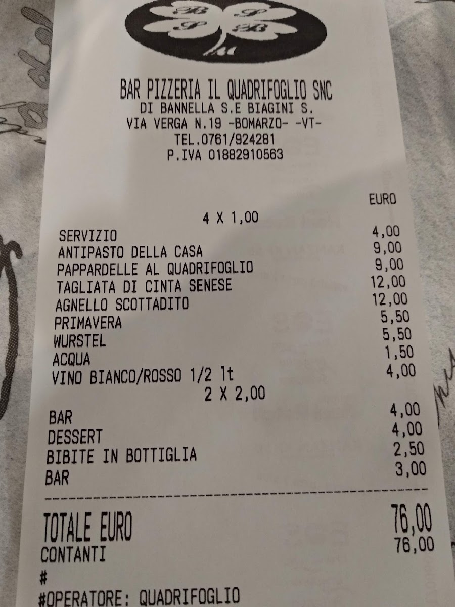 Menu Photo 8