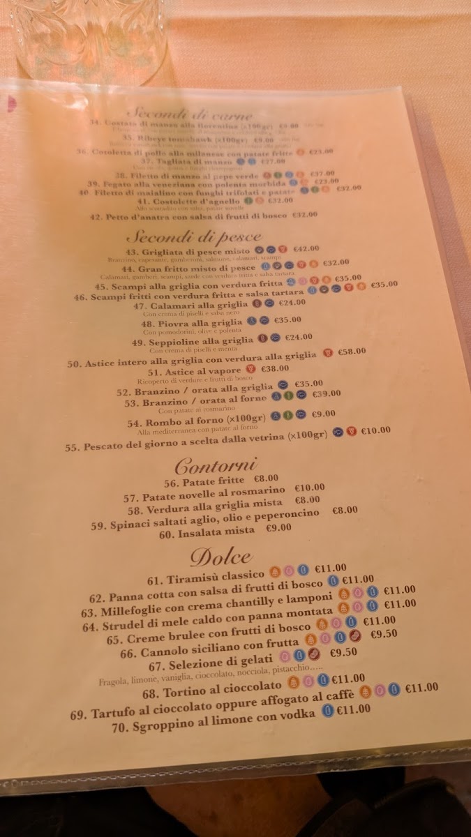 Menu Photo 9