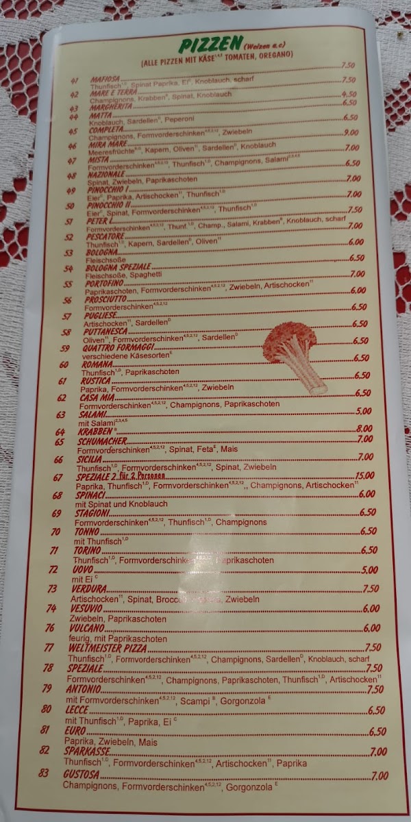 Menu Photo 7